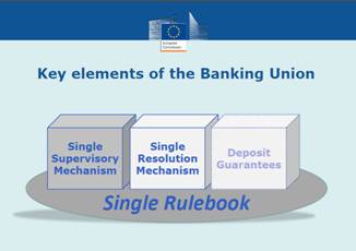 Banking Union, presentation European Commission